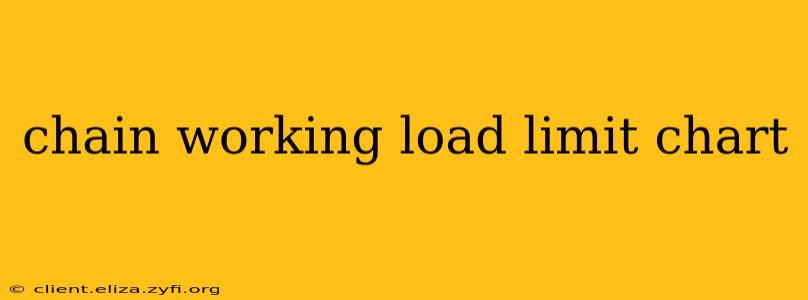 chain working load limit chart