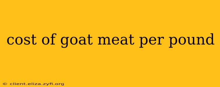 cost of goat meat per pound