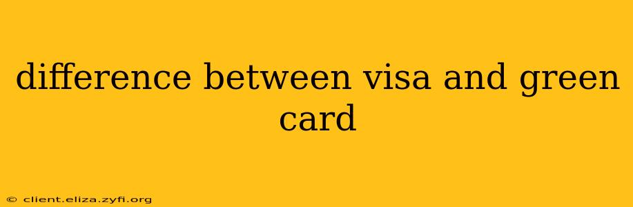 difference between visa and green card