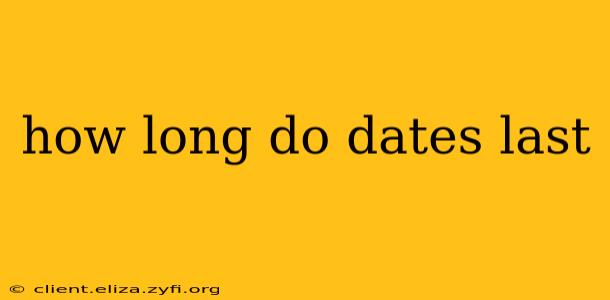 how long do dates last