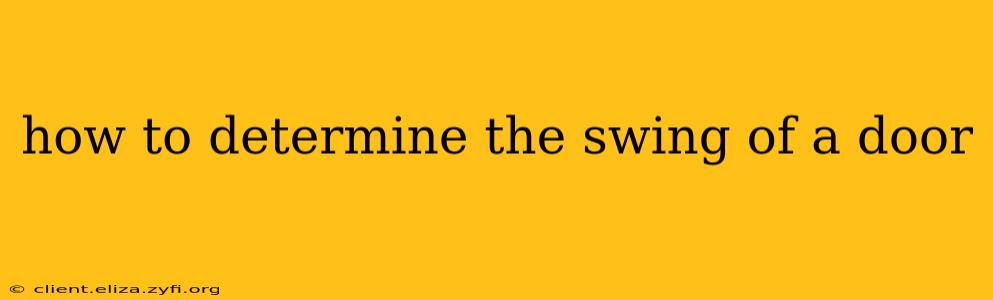 how to determine the swing of a door