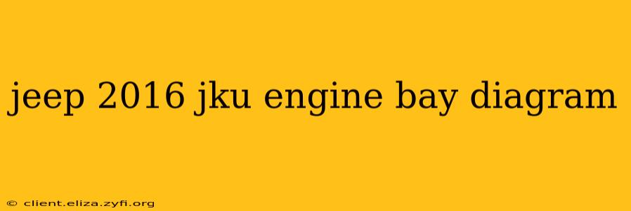 jeep 2016 jku engine bay diagram