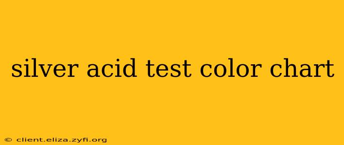silver acid test color chart