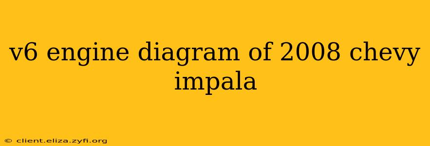 v6 engine diagram of 2008 chevy impala