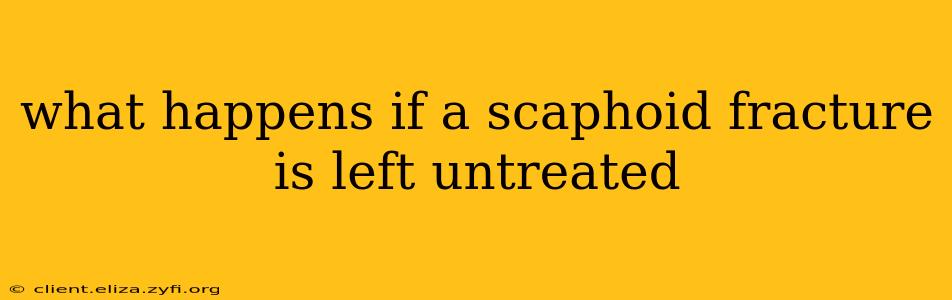 what happens if a scaphoid fracture is left untreated