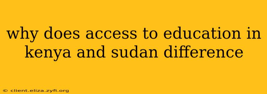 why does access to education in kenya and sudan difference